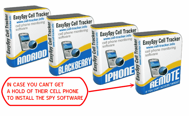 EasySpy software boxes for Android, Blackberry, Iphone and remote phone spying.
